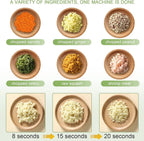 4 in 1 Handheld Electric Vegetable Cutter